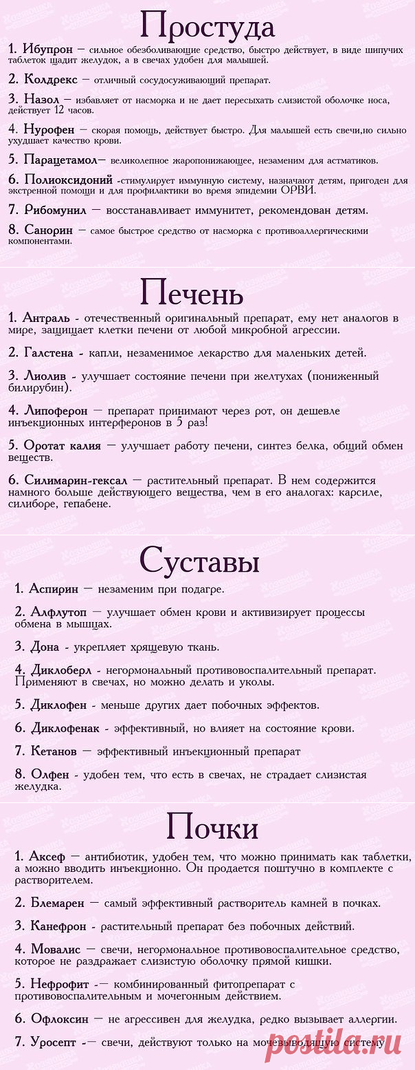 БЫСТРАЯ ПОМОЩЬ ПРИ ЗАБОЛЕВАНИИ