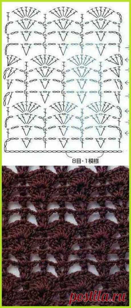 (1) Pinterest: инструмент для поиска и хранения интересных идей