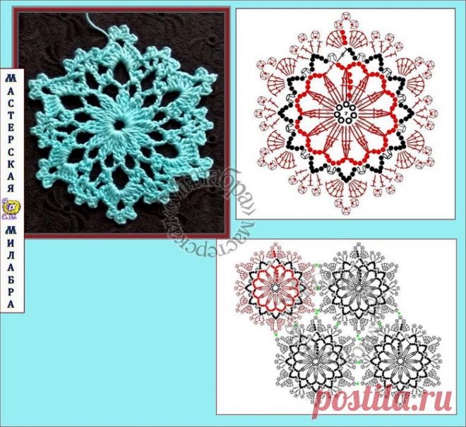 узоры крючком | Записи в рубрике узоры крючком | Дневник tnn1952
