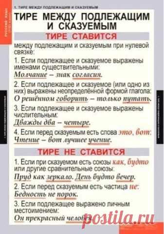 Тире между подлежащим и сказуемым