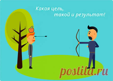 Как управлять мечтами и ставить цели