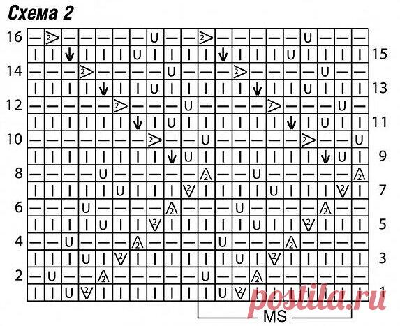 Мятный цвет в моде: как использовать в гардеробе + схемы вязания. | Ольга Прилуцкая, вязание. | Дзен