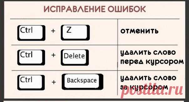 Знать и познавать
