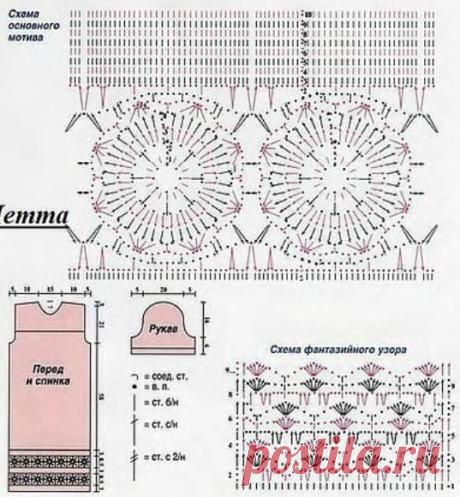 Платье крючком 2019