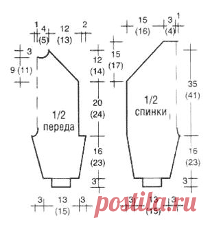 Вязаный голубой комбинезон для новорожденного | Вязание спицами и крючком – Азбука вязания