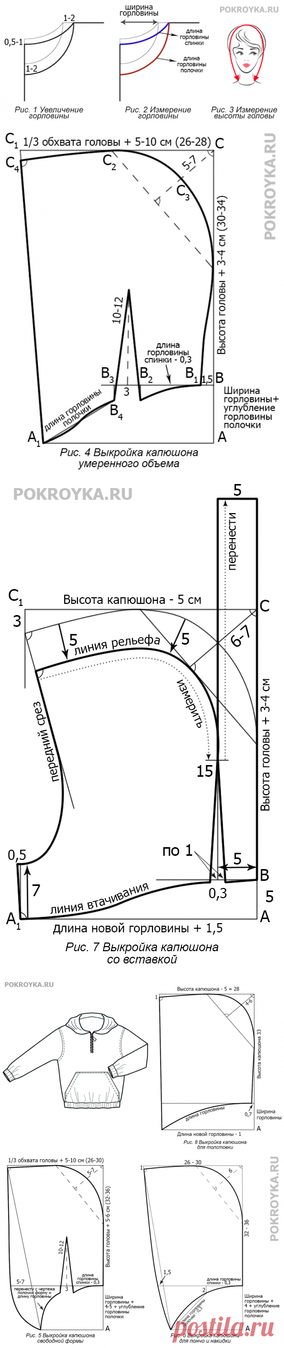 Выкройка капюшона | Выкройки одежды на pokroyka.ru