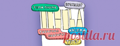 Не переборщите: Что надо знать о структуре письма? - Еmail маркетинг | Mailigen