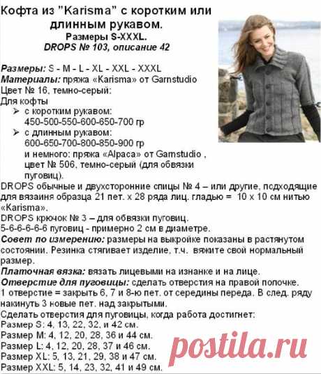 Блог рыжей лисицы: Вязание спицами. Серый жакет к весне.