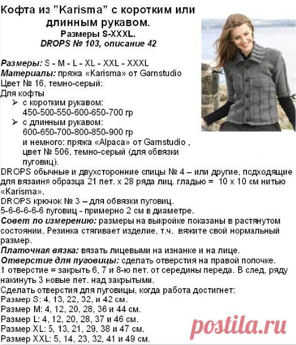 Блог рыжей лисицы: Вязание спицами. Серый жакет к весне.