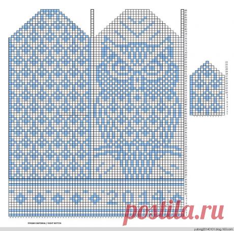 Варежки схемы с гжельюжки с гжелью: 11 тыс изображений найдено в Яндекс.Картинках