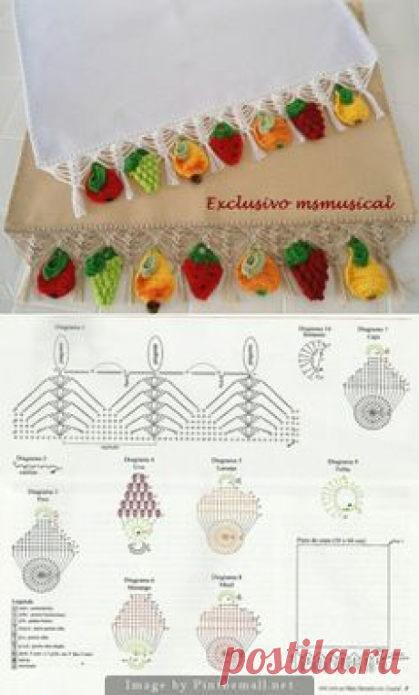 "Charming #Crochet #edging with fruit! So pretty for summer linens.These little fruit motifs would also be adorable for children's clothing or to trim a summer hat." comment via #KnittingGuru