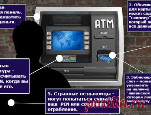 5 признаков того, что банкомат может украсть ваши деньги! Будьте внимательны!