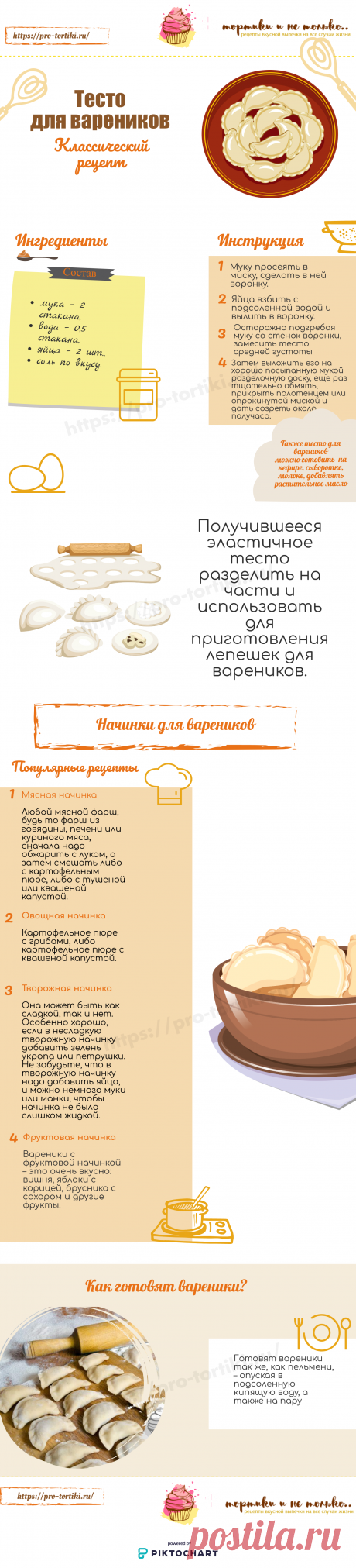 Вареники с капустой своими руками - пошагово с фото