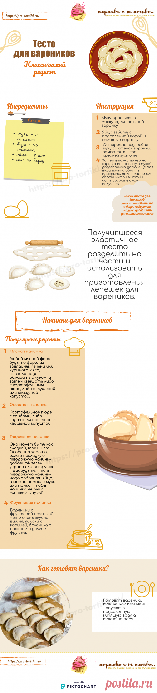 Вареники с капустой своими руками - пошагово с фото
