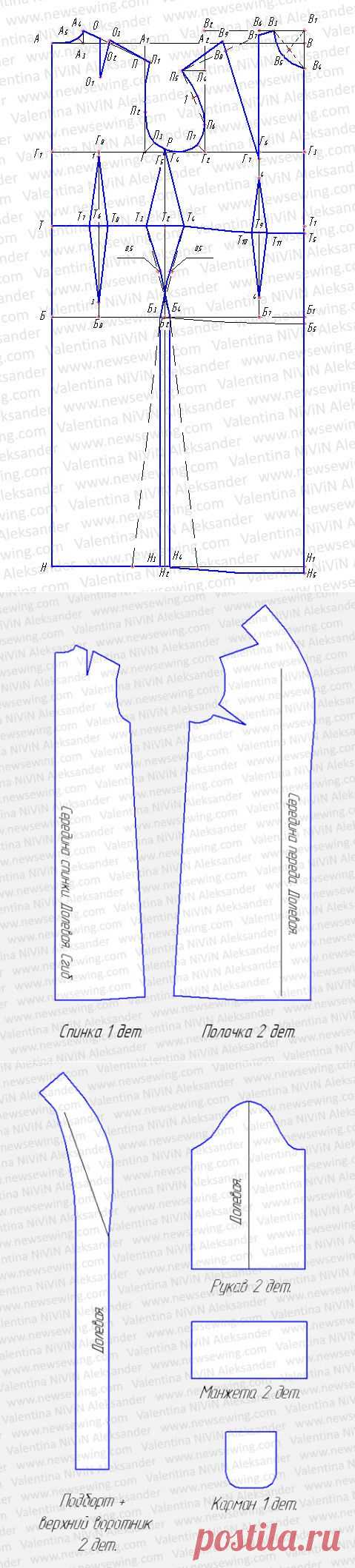 Выкройка женского халата