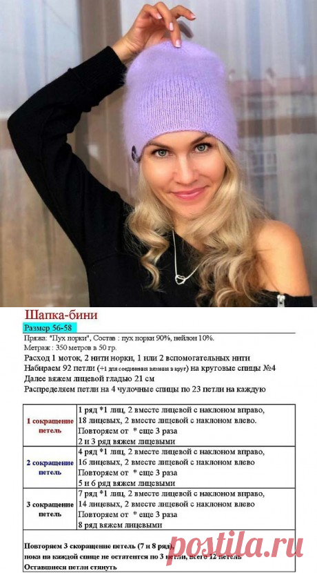 Шапка бини спицами из пуха норки, Вязание для женщин