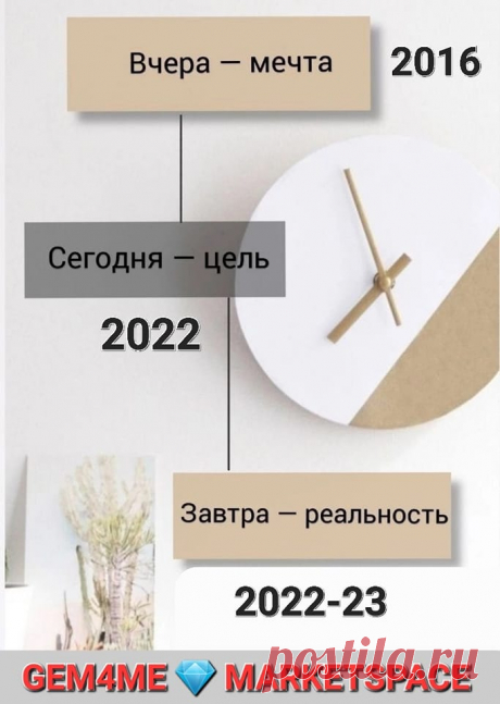 Мессенджер
GEM4ME 💎 MARKETSPACE !
https://sirin.gem4me.team/