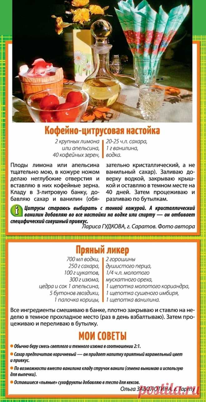 Кофейно-цитрусовая настойка. Пряный ликер
