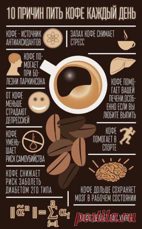 Здоровье >Для тех кто начинает утро с кофе