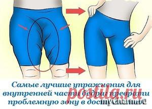 Фитнес и диеты / Сообщества красоты / myCharm.Ru