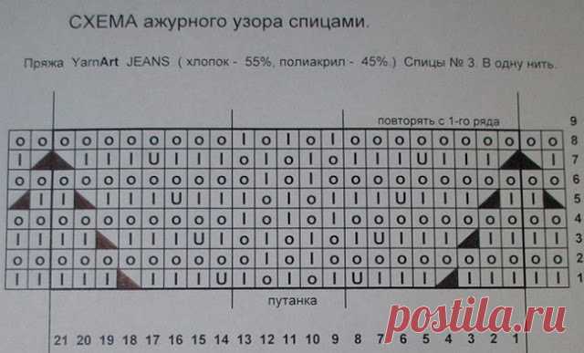 Очень красивые узоры с листьями