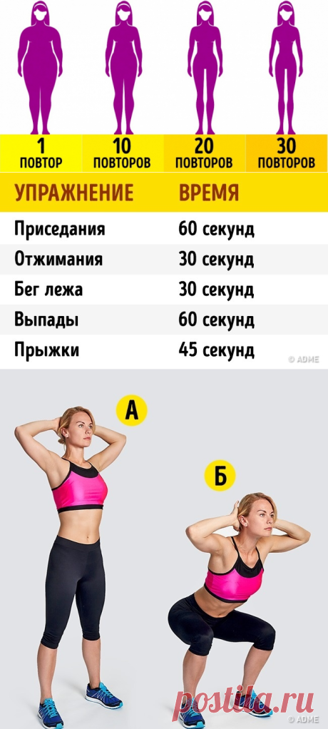 4-минутная тренировка, которая заменит час фитнеса в спортзале