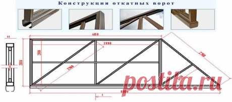 откатные ворота с фурнитурой ГРУНТ , КРАСКА : продажа, цена в Минске. ворота от "ООО АгатГрадъ" - 58212256