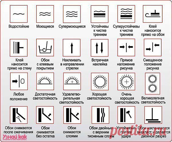 Надписи на обоях могут что-то значить. Узнайте, что именно.