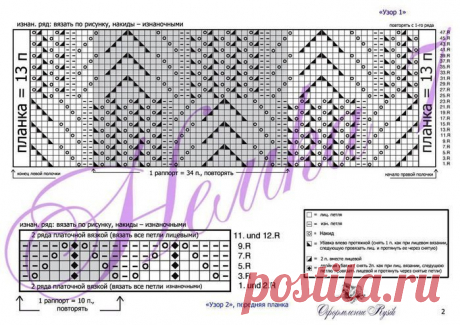 ВЯЗАНИЕ РУКОДЕЛИЕ