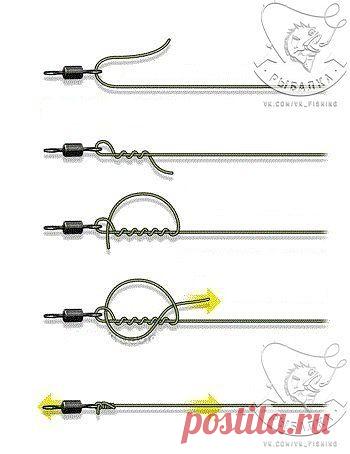 Хороший узел для вертлюжка.