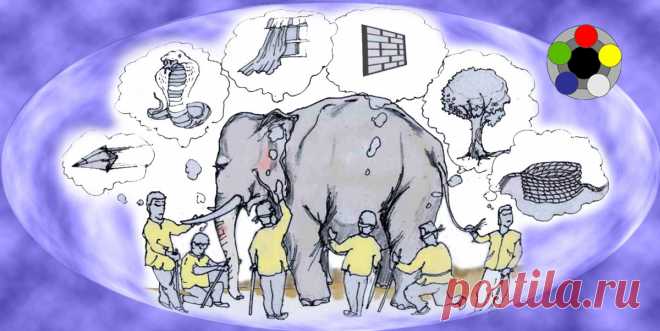«О чем не говорят. Чему не учат в школе» — универсальность пентадной логики В первой статье этого цикла О чем не говорят, чему не учат в школе основы пентадной логики я использовал принцип самой пентадной логики.. Я постарался показать  ...