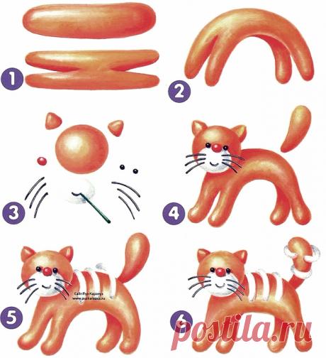 Пошаговая лепка из пластилина: для начинающих