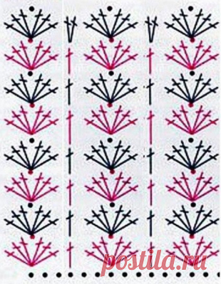 Ажурный топ на разноцветной круглой кокетке. Крючком. Схема узора. / clubmasteric.ru