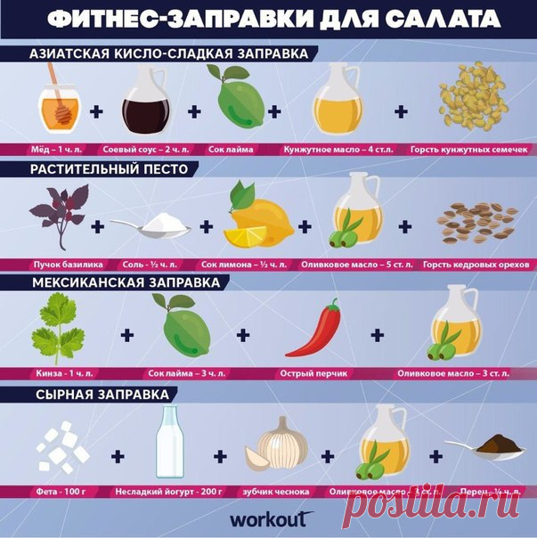 Разнообразьте свое летнее меню, добавив кое-что новенькое 

#инфографика@icanworkoutme
