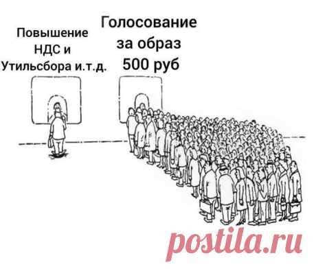 Коротко по существу проблемы нового дизайна купюры в 500 рублей https://seoded.livejournal.com/1492252.html
#юмор #политика #пропаганда #государство #юмор