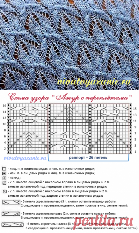 Объёмный ажурный узор спицами: подробное описание и схема
