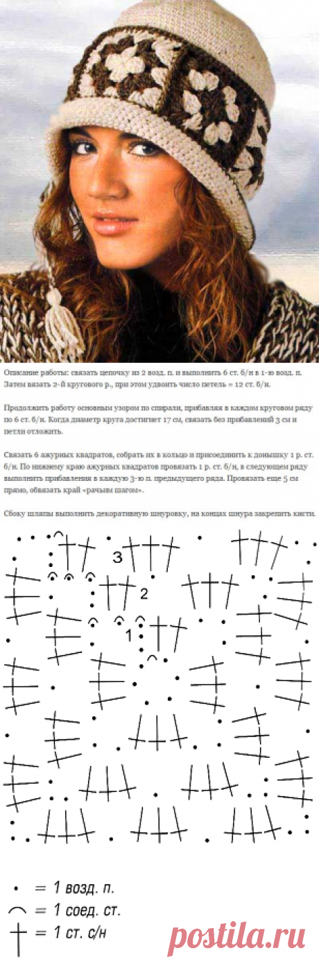 Модный Винтаж — вязаная крючком шляпка со схемой мотивов | ВЯЗАНИЕ ШАПОК: женские шапки спицами и крючком, мужские и детские шапки, вязаные сумки