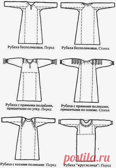 (68) Pinterest