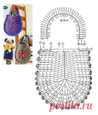 Ivelise Hand Made: Сумочка В Crochet
