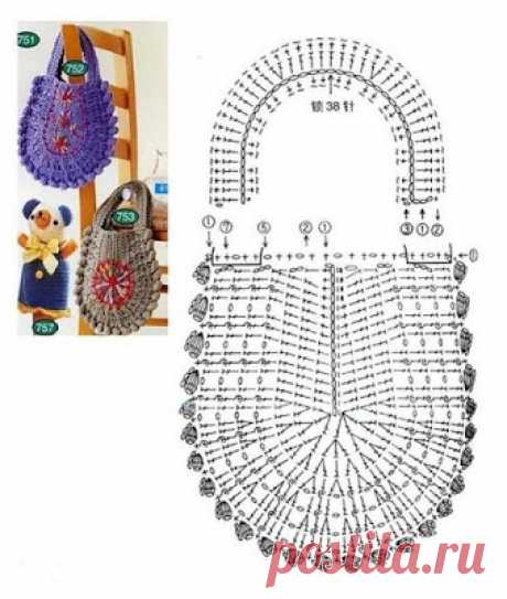 Ivelise Hand Made: Сумочка В Crochet