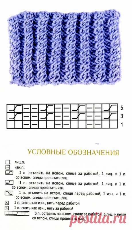 Полезные советы и схемы для вязания ажурной резинки Миллион советов на все случаи жизни!
