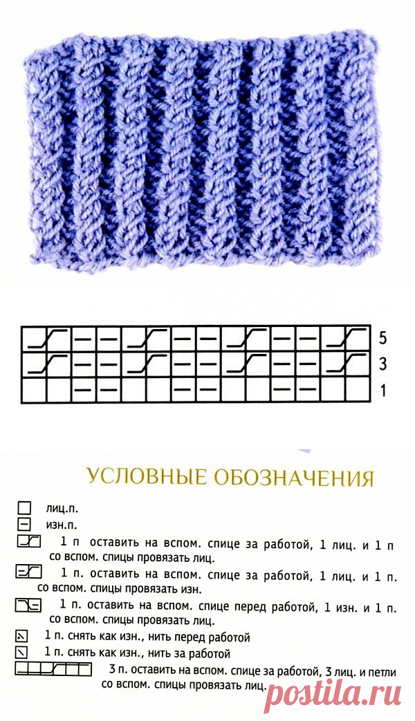 Полезные советы и схемы для вязания ажурной резинки Миллион советов на все случаи жизни!