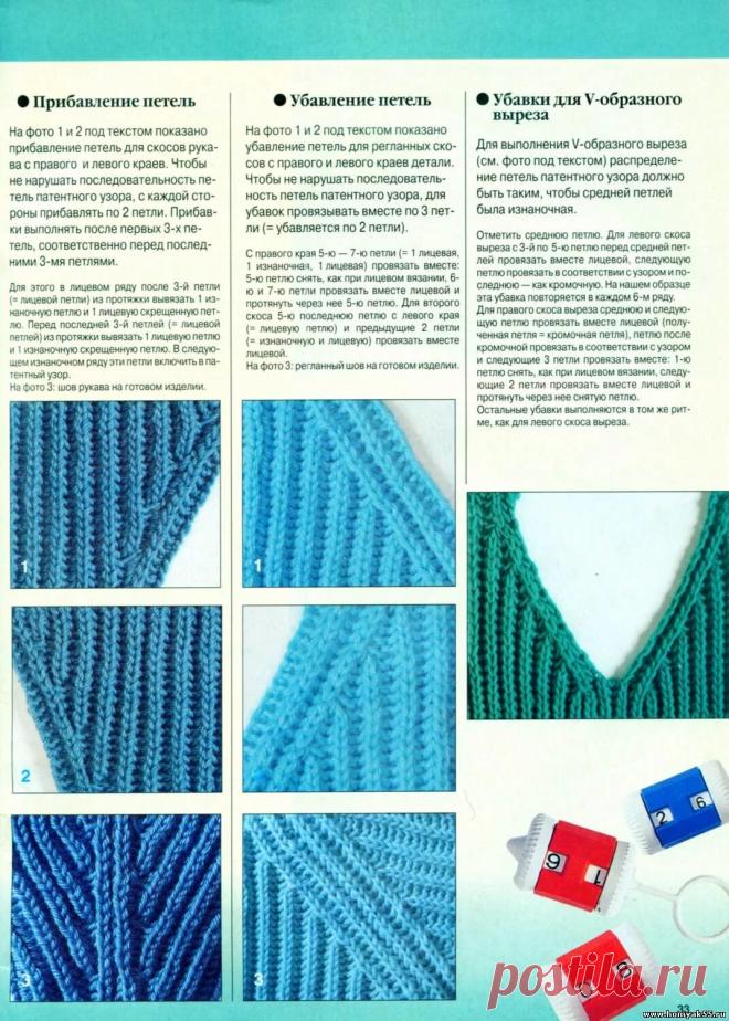 виды и схемы спицами закрытия реглана: 2 тыс изображений найдено в Яндекс Картинках