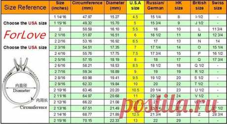 таблица соотношения размеров колец разных стран