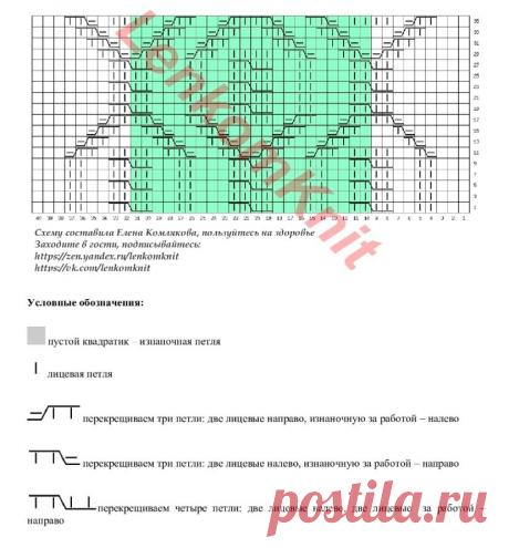 Идеи вязаных кардиганов для осени и не только. | Вяжем вместе - вяжем стильно. | Дзен