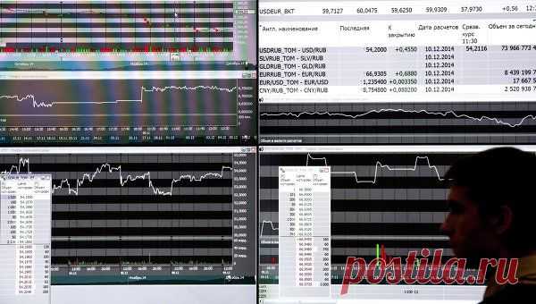 Рынок российских акций упал на фоне снижения нефти и рубля