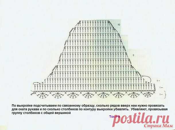 Универсальные схемы | Золотые Руки