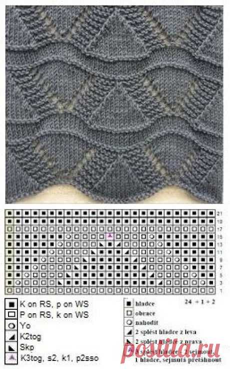 (9) Pinterest