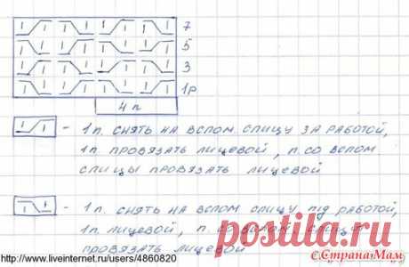 Шапка капор спицами