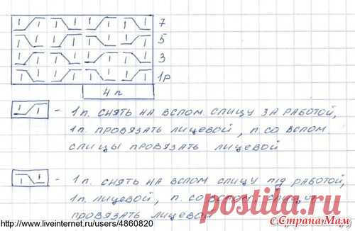 Шапка капор спицами